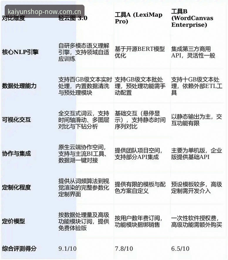 揭秘2026开云体育平台：数字娱乐生态的全新进化逻辑